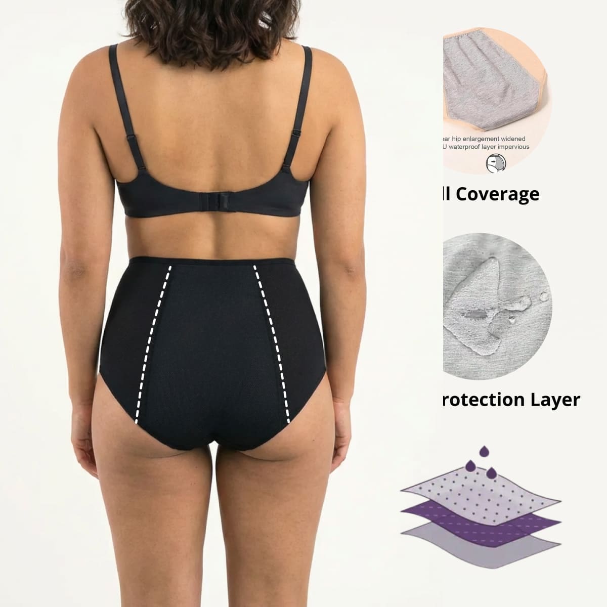 Ankway Leakproof Underwear — Feel Normal, Stay Dry, All Day